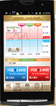 Android BO会社比較