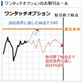 IG}[Pbc