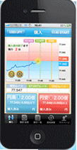 iPhone BO会社比較