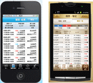スマートフォン比較
